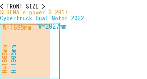 #SERENA e-power G 2017- + Cybertruck Dual Motor 2022-